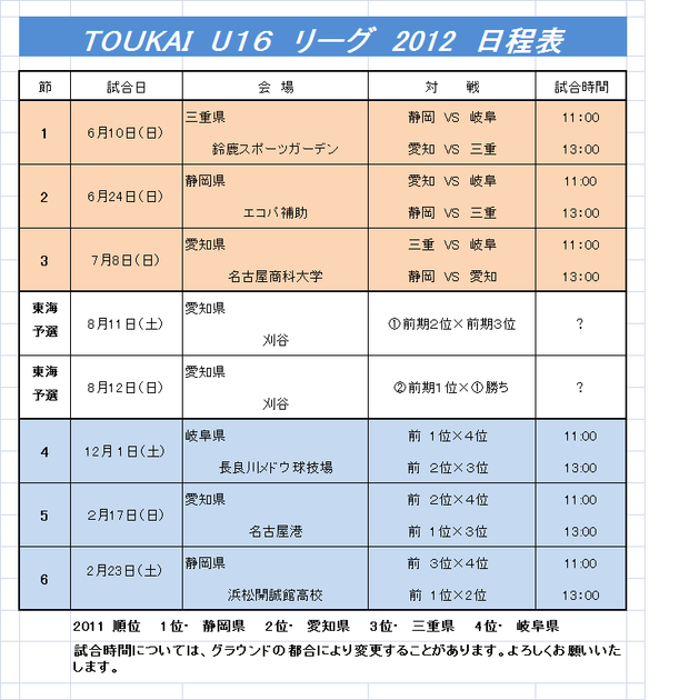 ＴＯＵＫＡＩ　Ｕ―１６リーグ　２０１２日程表　.png